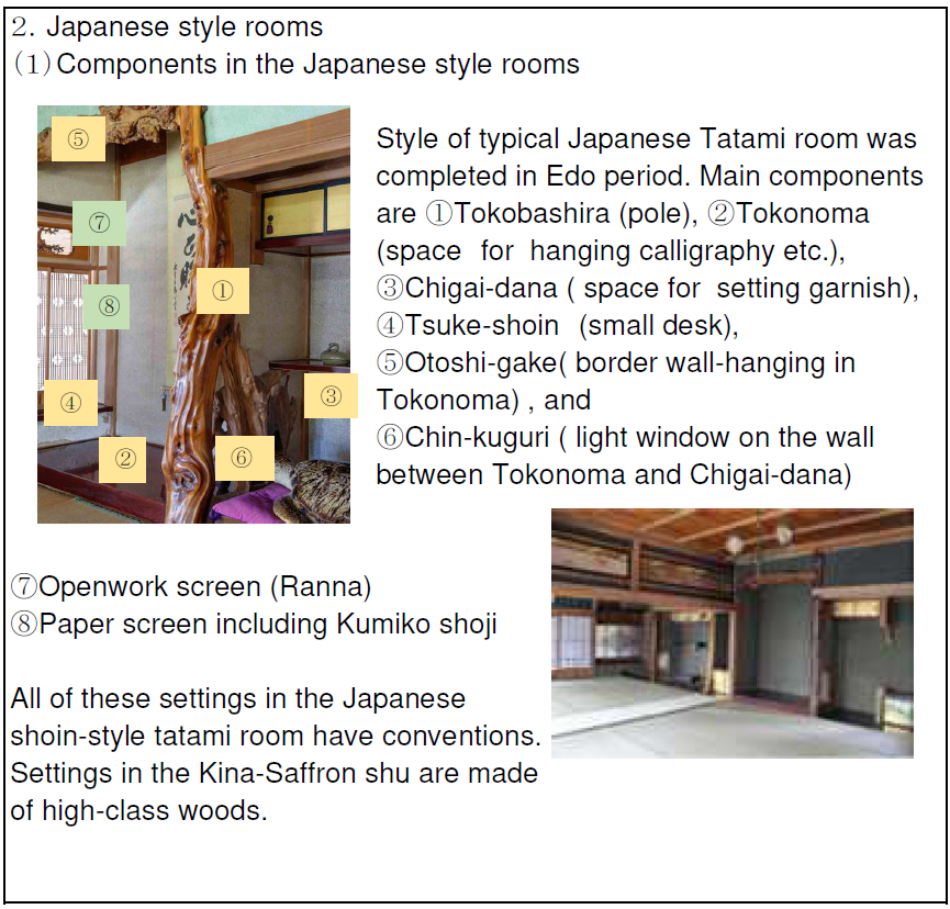 det_lighting_in_rooms_png